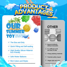 Load image into Gallery viewer, Reusable Water Balloons Animal Shape