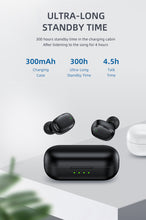Load image into Gallery viewer, FEECHAGIER Wireless Earbuds Bluetooth Headphones For Sport Out Door Music T29P
